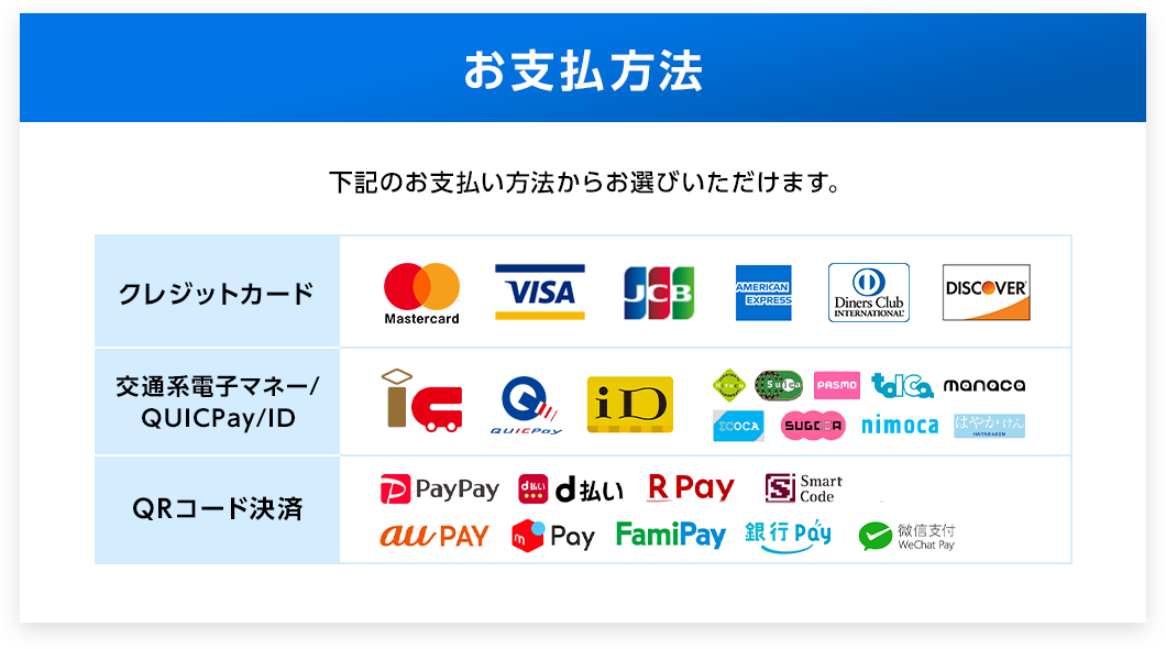 お支払方法　現金・クレジットカード・お振込みからお選びいただけます。