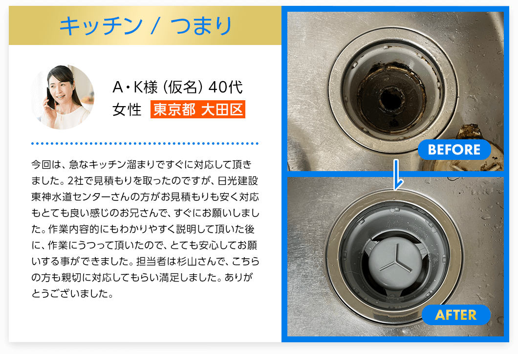 キッチンつまり　東京都大田区