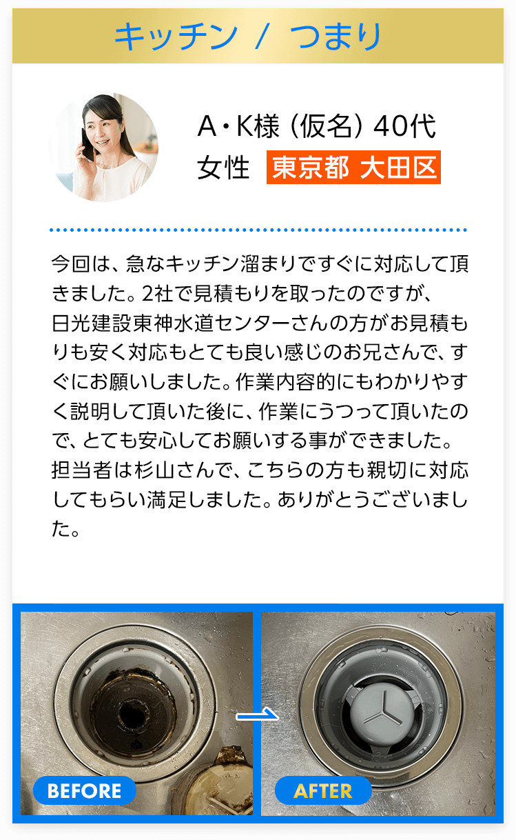 キッチンつまり　東京都大田区