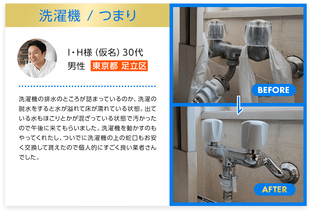 洗濯機つまり　東京都足立区