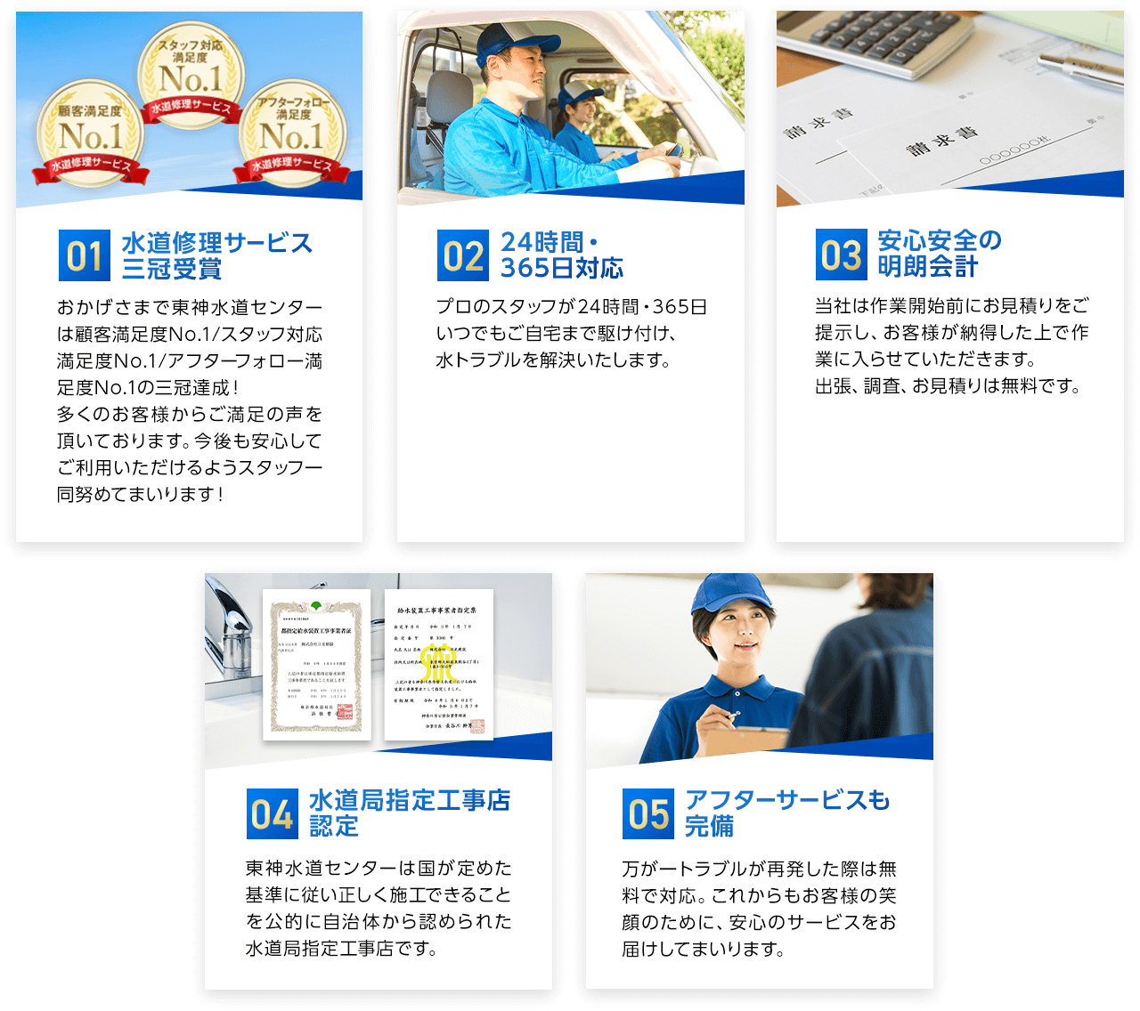 01水道修理サービス三冠受賞、0224時間・365日対応、03安心安全の明朗会計、04水道局指定工事店認定、05アフターサービスも完備