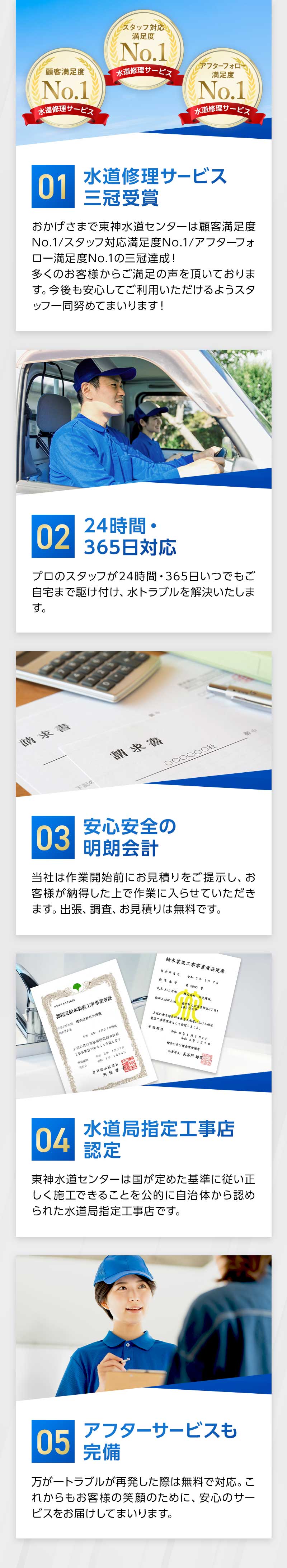 01水道修理サービス三冠受賞、0224時間・365日対応、03安心安全の明朗会計、04水道局指定工事店認定、05アフターサービスも完備